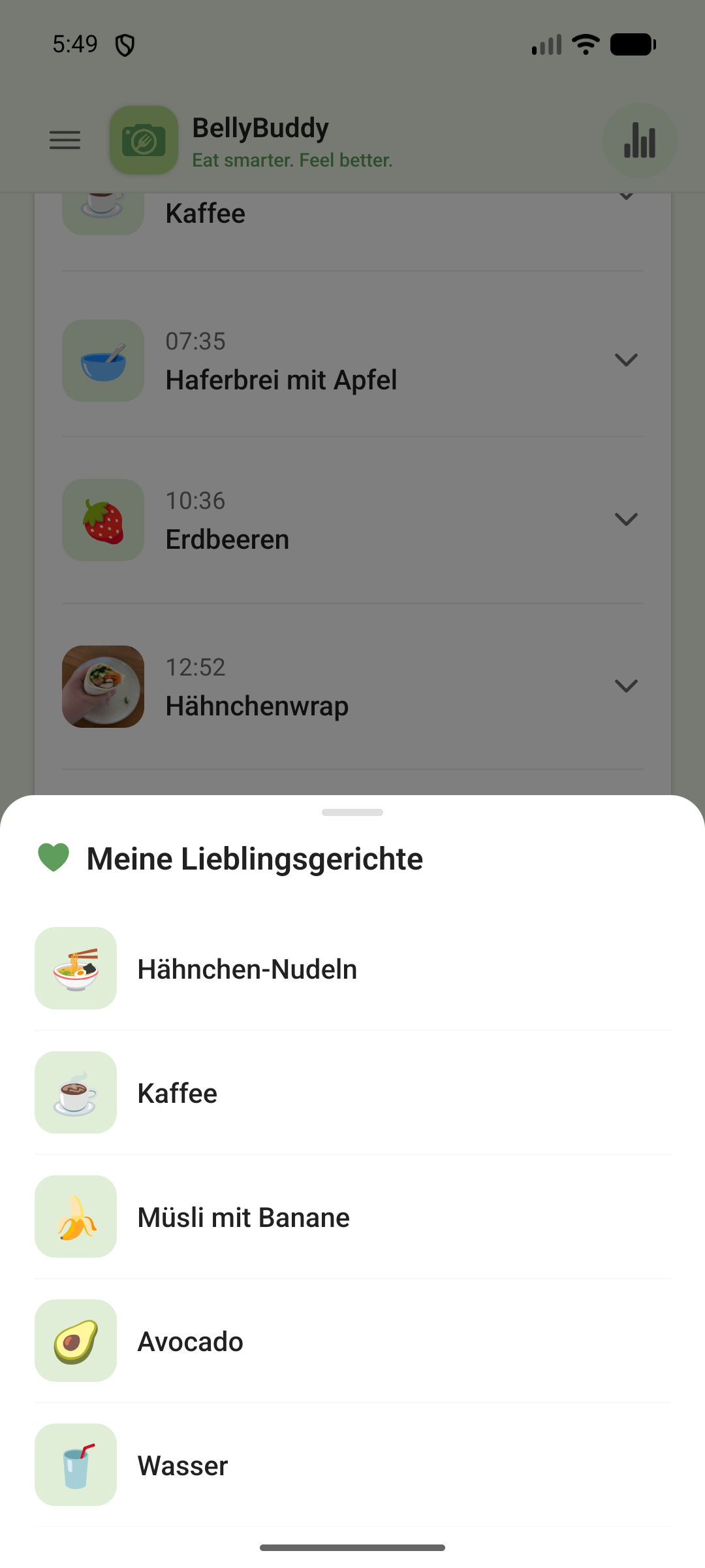 Liste „Meine Lieblingsgerichte“: Hähnchen-Nudeln, Kaffee, Müsli mit Banane, Avocado und Wasser