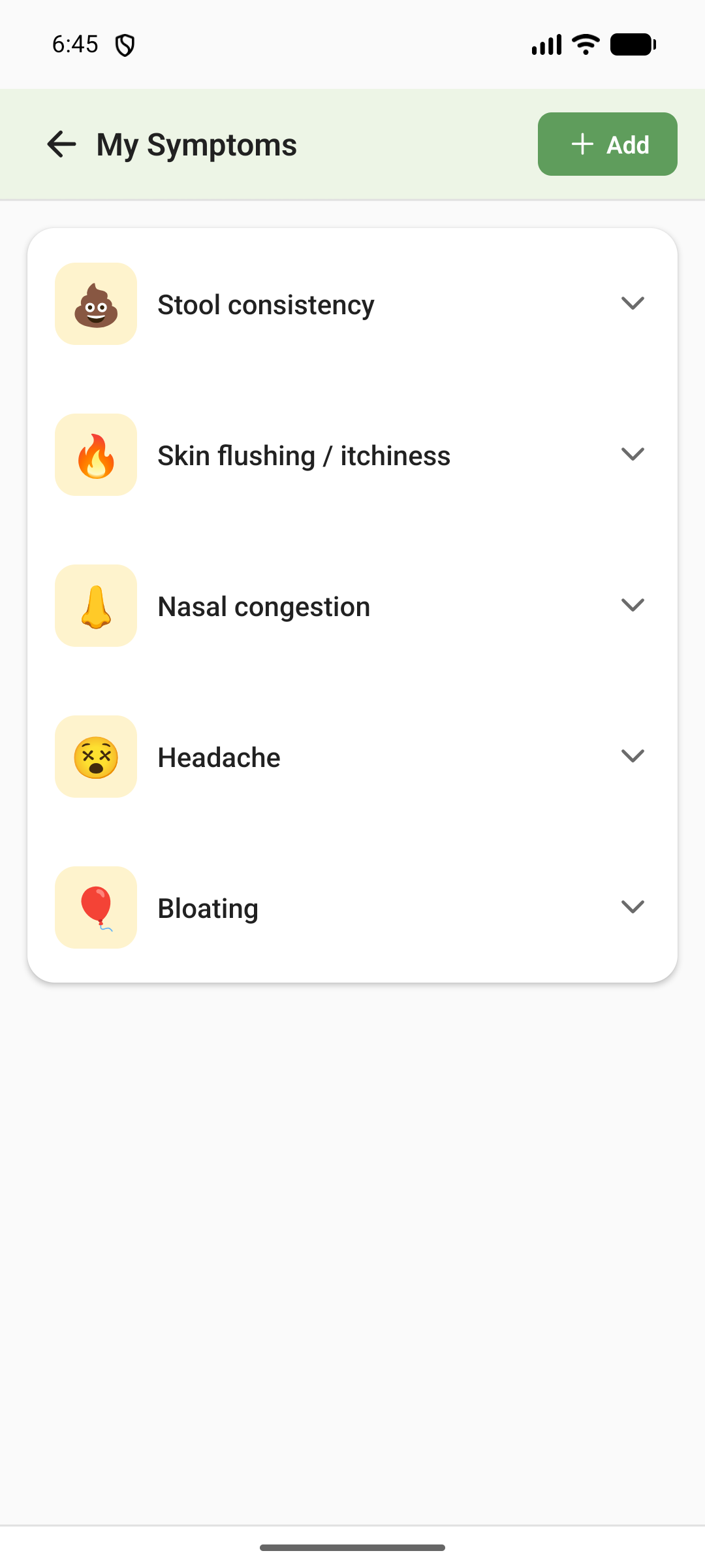 My Symptoms: your own list of stool consistency, skin flushing, nasal congestion, headache and bloating