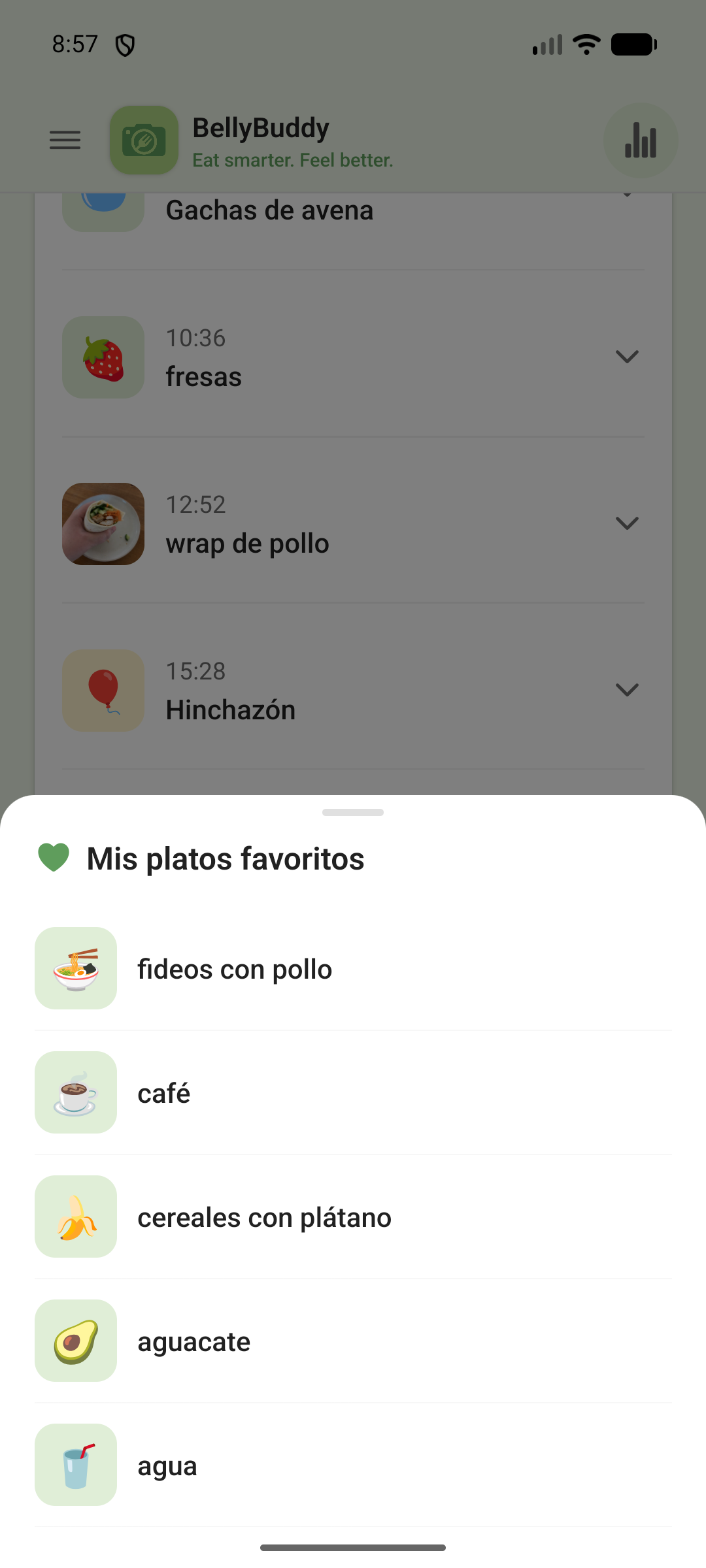 Lista «Mis platos favoritos»: fideos con pollo, café, cereales con plátano, aguacate y agua