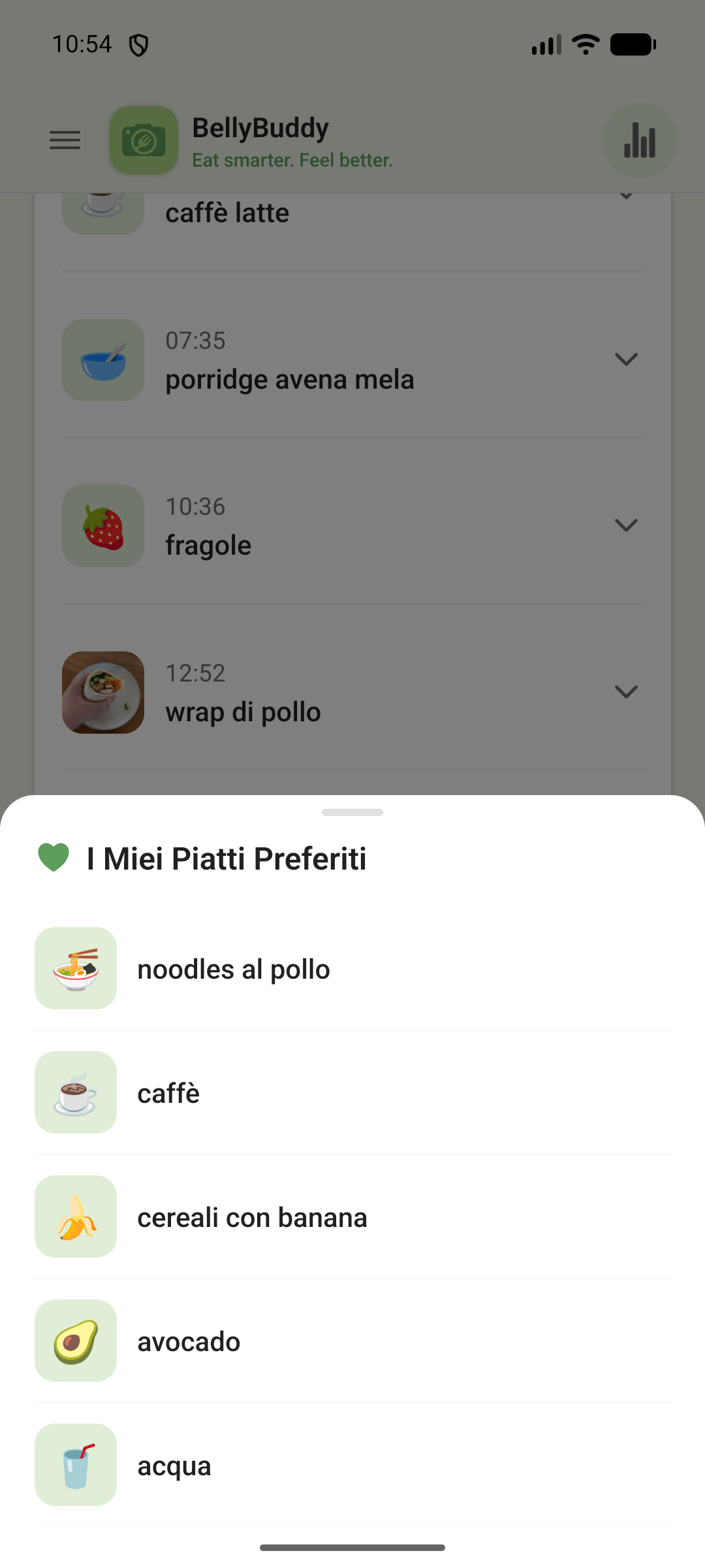 Elenco «I Miei Piatti Preferiti»: noodles al pollo, caffè, cereali con banana, avocado e acqua