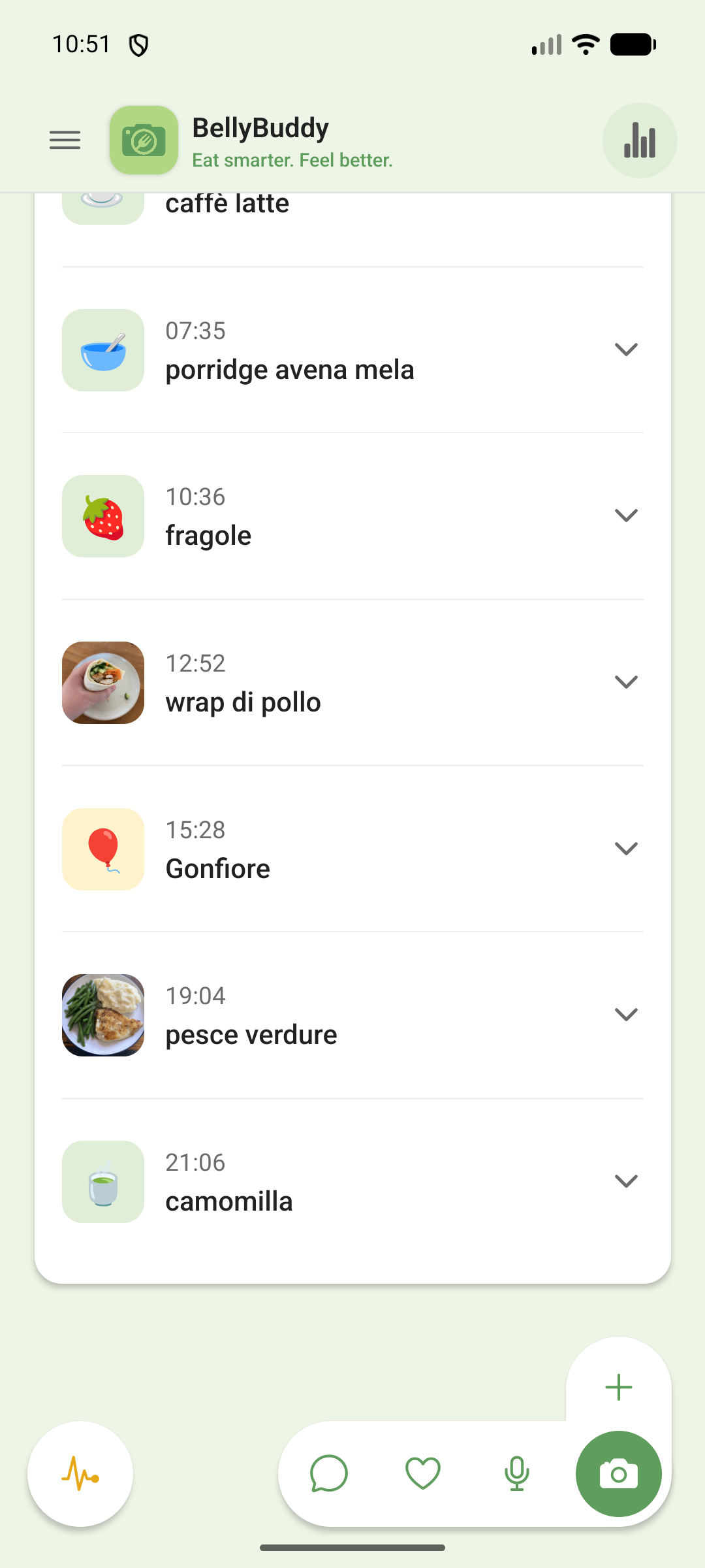 Timeline di BellyBuddy: pasti con foto e una voce Gonfiore, insieme in un unico diario